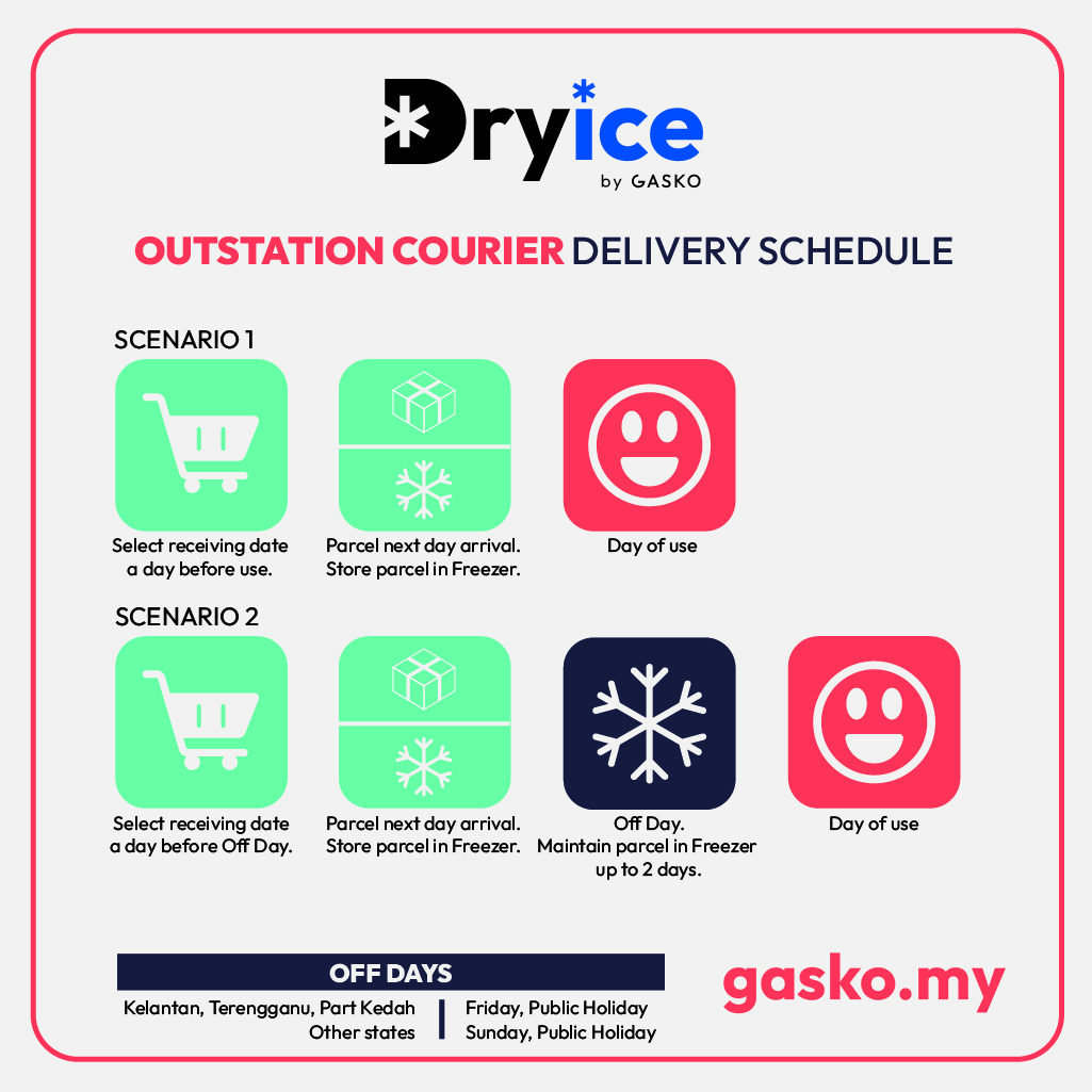Outstation Courier Schedule outstation courier schedule